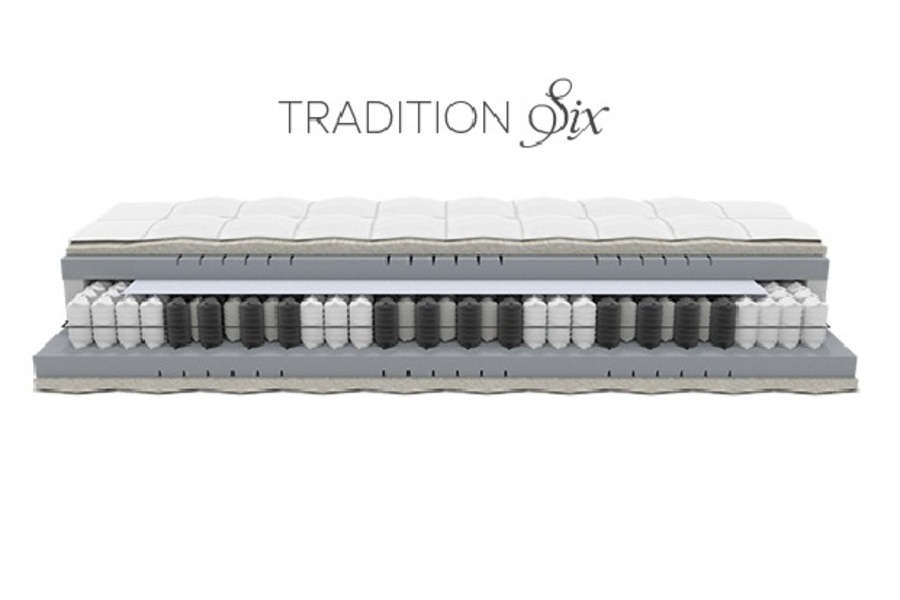 Heilsudýnur og Rúm